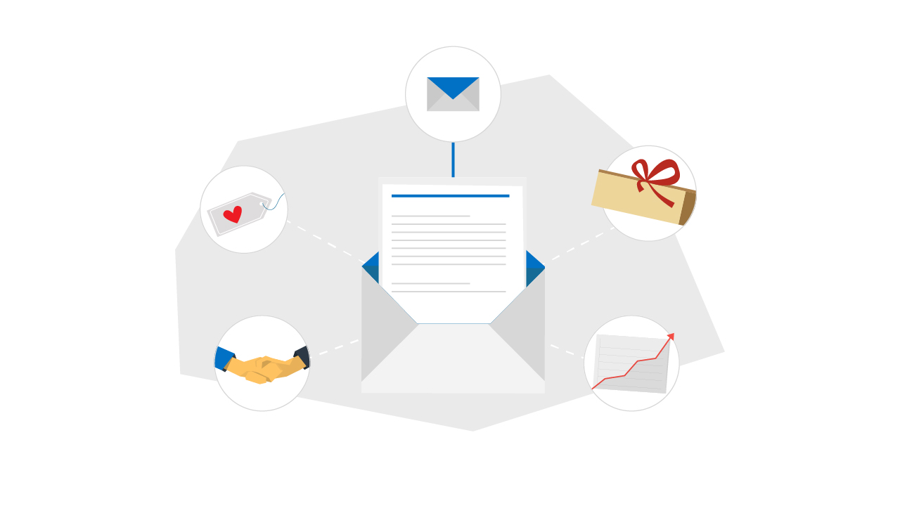 acquisition channels