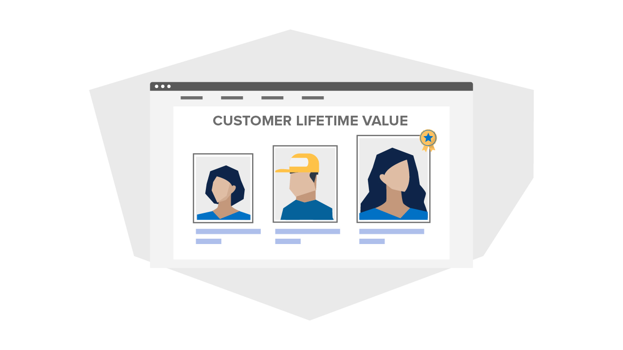 a screen showing customers ranked by lifetime value