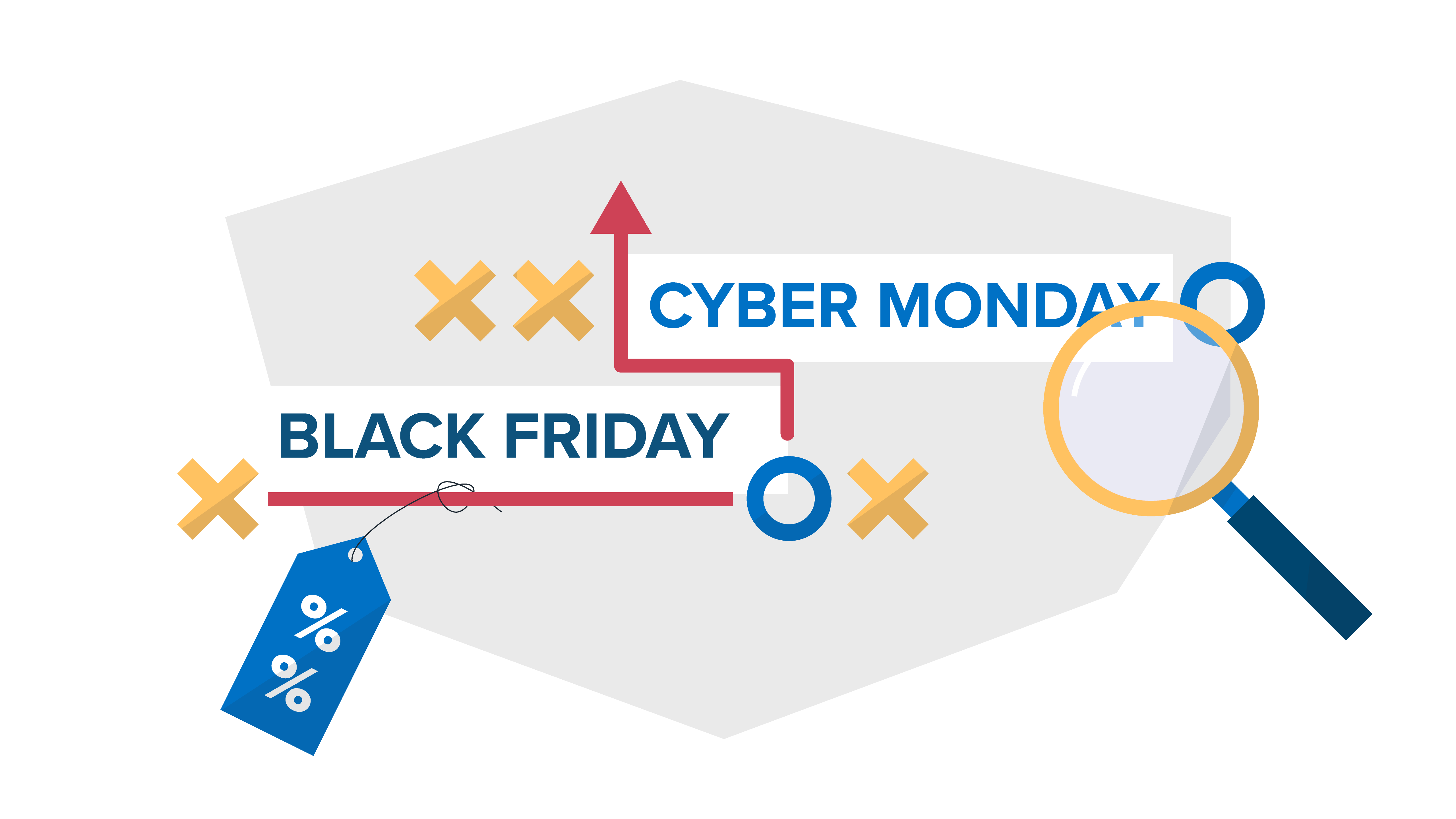 black friday and cyber monday in an X's and O's playbook