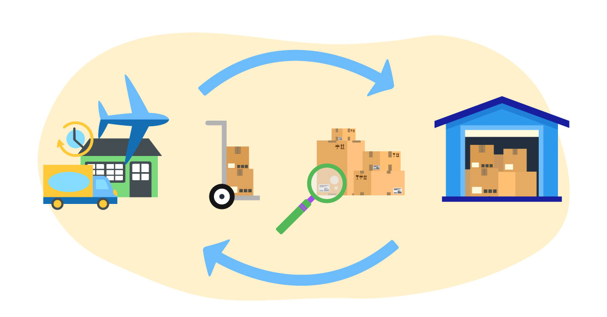 Reverse Logistics: Best Practices to Make Returns Your Competitive Advantage