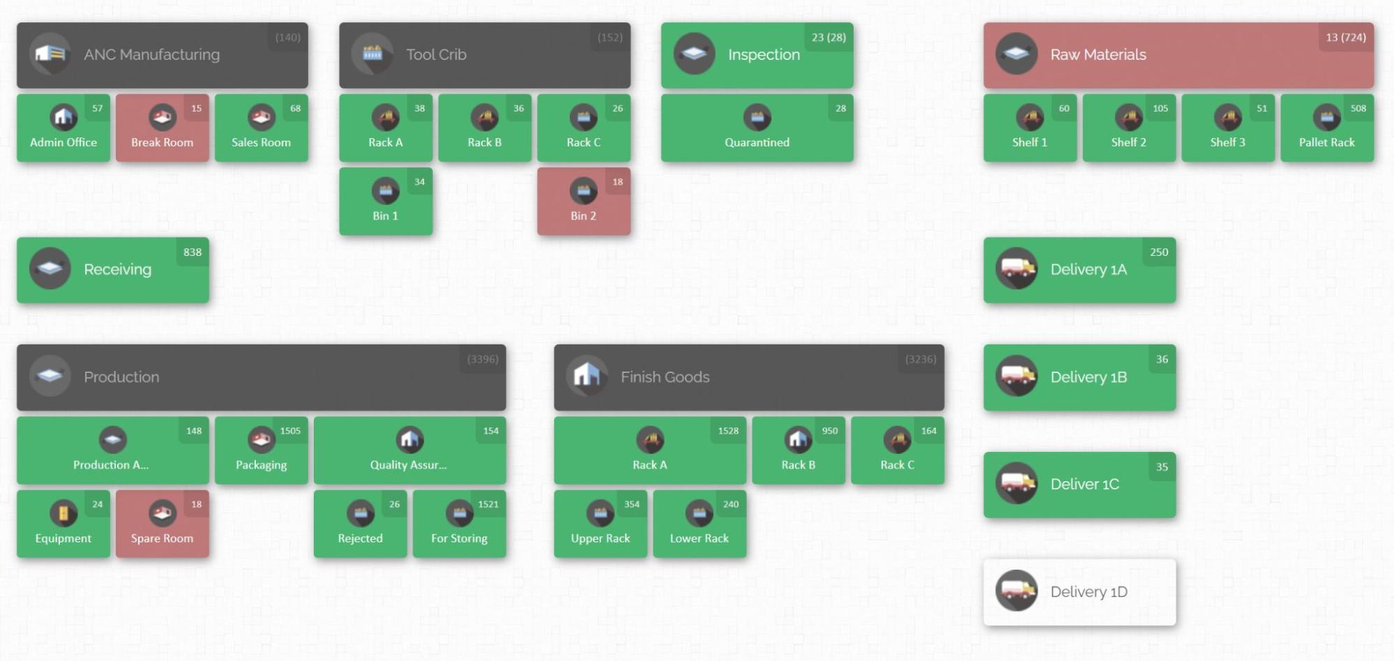 Manufacturing inventory demo map